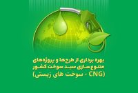 بهره‌برداری از پروژه‌های متنوع‌سازی سبد سوخت کشور