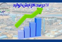 راه‌اندازی هایکو، مهم‌ترین هدف ۱۴۰۴ پتروشیمی کارون است