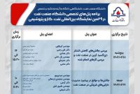 برپائی نشست‌های تخصّصی به همّت دانشگاه صنعت نفت