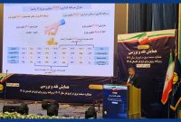 تحقّق برنامۀ ۴سالۀ آینده، حدود ۳ میلیارد یورو سرمایه نیاز دارد تحقّق برنامۀ ۴سالۀ آینده، حدود ۳ میلیارد یورو سرمایه نیاز دارد