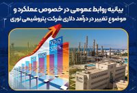 بیانیۀ روابط‌عمومی «نوری» دربارۀ تغییر درآمد دلاریِ این شرکت
