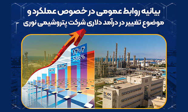 بیانیۀ روابطعمومی «نوری» دربارۀ تغییر درآمد دلاریِ این شرکت بیانیۀ روابطعمومی «نوری» دربارۀ تغییر درآمد دلاریِ این شرکت